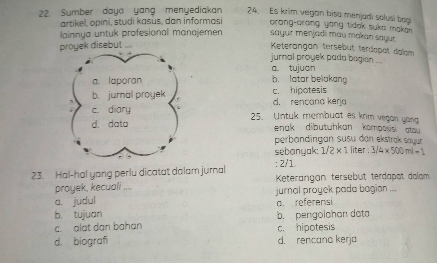 Sumber daya yang menyediakan 24. Es krim vegan bisa menjadi solusi bagi
artikel, opini, studi kasus, dan informasi
orang-orang yang tidak suka makan
lainnya untuk profesional manajemen sayur menjadi mau makan sayur.
proyek disebut ....
Keterangan tersebut terdapat dalam
jurnal proyek pada bagian ....
a. tujuan
b. latar belakang
c. hipotesis
d. rencana kerja
25. Untuk membuat es krim vegan yang
enak dibutuhkan komposisi atau 
perbandingan susu dan ekstrak sayur
sebanyak: 1/2* 1 liter : 3/4* 500ml=1
: 2/1.
23. Hal-hal yang perlu dicatat dalam jurnal
Keterangan tersebut terdapat dalam
proyek, kecuali ....
jurnal proyek pada bagian ....
a. judul
a. referensi
b. tujuan b. pengolahan data
c. alat dan bahan c. hipotesis
d. biografi d. rencana kerja