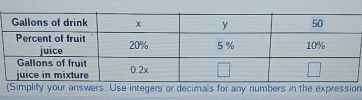 (Simplify your answers. Use integers or decimals for any numbers in the expression