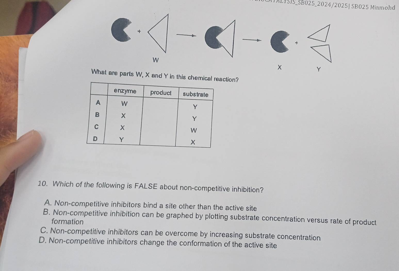 TALYSIS_SB025_2024/2025| SB025 Minmohd
*
+
w
×
Y
What are parts W, X and Y in this chemition?
10. Which of the following is FALSE about non-competitive inhibition?
A. Non-competitive inhibitors bind a site other than the active site
B. Non-competitive inhibition can be graphed by plotting substrate concentration versus rate of product
formation
C. Non-competitive inhibitors can be overcome by increasing substrate concentration
D. Non-competitive inhibitors change the conformation of the active site