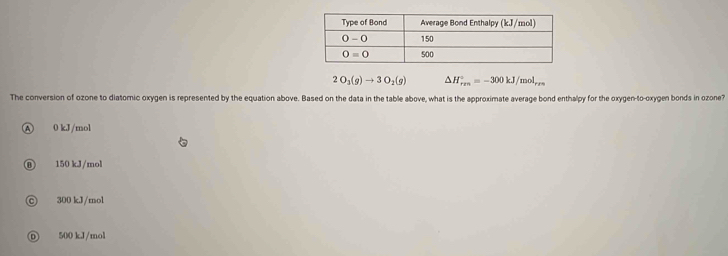 Solved: 2O_3(g)to 3O_2(g) H_(rm)°=-300kJ/mol_rm The conversion of ozone ...