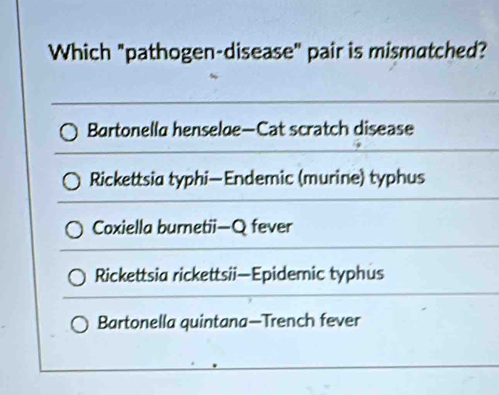 Which "pathogen-disease" pair is mismatched?
Bartonella henselae—Cat scratch disease
Rickettsia typhi—Endemic (murine) typhus
Coxiella burnetii—Q fever
Rickettsia rickettsii—Epidemic typhus
Bartonella quintana—Trench fever