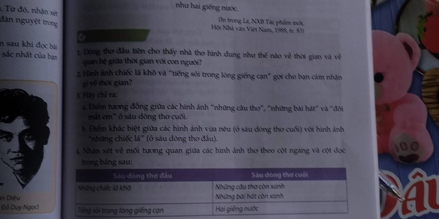 như hai giếng nước. 
1 Từ đó, nhận xét 
(In trong Lá, NXB Tác phẩm mới, 
đàn nguyệt trong Hội Nhà văn Việt Nam, 1988, tr. 83) 
n sau khi đọc bài 1 Dòng thơ đầu tiên cho thấy nhà thơ hình dung như thế nào về thời gian và về 
sắc nhất của bạn 
quan hệ giữa thời gian với con người? 
2 Hình ảnh chiếc lá khô và "tiếng sỏi trong lòng giếng cạn" gọi cho bạn cảm nhận 
gi vẻ thời gian? 
3. Hãy chỉ ra: 
a. Diểm tương đồng giữa các hình ảnh “những câu tho”, 'những bài hát và 'đôi 
mất em" ở sáu dòng thơ cuối. 
b. Điểm khác biệt giữa các hình ảnh vừa nêu (ở sáu dòng thơ cuối) với hình ảnh 
những chiếc 18^(∈fty) (ở sáu dòng thơ đầu). 
4 Nhận xét về mối tương quan giữa các hình ảnh thơ theo cột ngang và cột dọc 
in Diệu 
Đỗ Duy Ngọc)