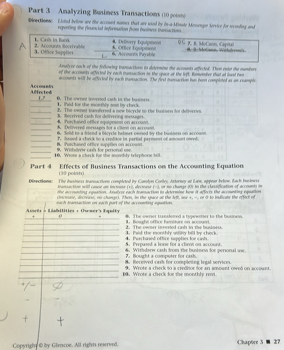 Analyzing Business Transactions (10 points)
Directions: Listed below are the account names that are used by In-a-Minute Messenger Service for recording and
reporting the financial information from business transactions.
1. Cash in Bank 4. Delivery Equipment 0E 7. B. McCann, Capital
2. Accounts Receivable 5. Office Equipment 8. B. McCann, Withdrawals
3. Office Supplies 6. Accounts Payable
Analyze each of the following transactions to determine the accounts affected. Then enter the numbers
of the accounts affected by each transaction in the space at the left. Remember that at least two
accounts will be affected by each transaction. The first transaction has been completed as an example.
Accounts
Affected
0. The owner invested cash in the business.
1. Paid for the monthly rent by check.
2. The owner transferred a new bicycle to the business for deliveries.
3. Received cash for delivering messages.
4. Purchased office equipment on account.
5. Delivered messages for a client on account.
6. Sold to a friend a bicycle helmet owned by the business on account.
7. Issued a check to a creditor in partial payment of amount owed.
8. Purchased office supplies on account.
9. Withdrew cash for personal use.
10. Wrote a check for the monthly telephone bill.
Part 4 Effects of Business Transactions on the Accounting Equation
(10 points)
Directions: The business transactions completed by Carolyn Corley, Attorney at Law, appear below. Each business
transaction will cause an increase (+), decrease (-), or no change (0) in the classification of accounts in
the accounting equation. Analyze each transaction to determine how it affects the accounting equation
(increase, decrease, no change). Then, in the space at the left, use +, -, or O to indicate the effect of
each transaction on each part of the accounting equation.
Assets = Liabilities + Owner's Equity
+ 0 0. The owner transferred a typewriter to the business.
+
1. Bought office furniture on account.
2. The owner invested cash in the business.
3. Paid the monthly utility bill by check.
4. Purchased office supplies for cash.
5. Prepared a lease for a client on account.
6. Withdrew cash from the business for personal use.
7. Bought a computer for cash.
8. Received cash for completing legal services.
9. Wrote a check to a creditor for an amount owed on account.
10. Wrote a check for the monthly rent.
Copyright © by Glencoe. All rights reserved. Chapter 3 ■ 27