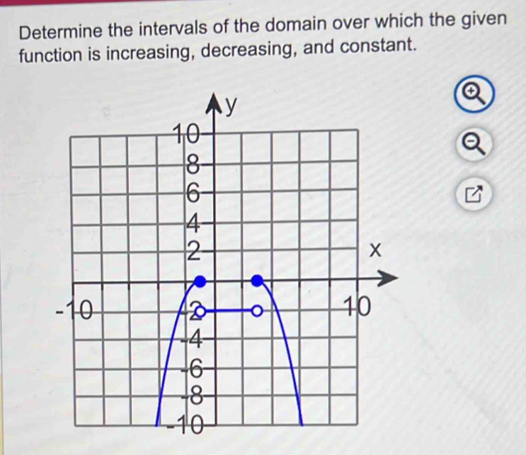 Determine the intervals of the domain over which the given 
function is increasing, decreasing, and constant.