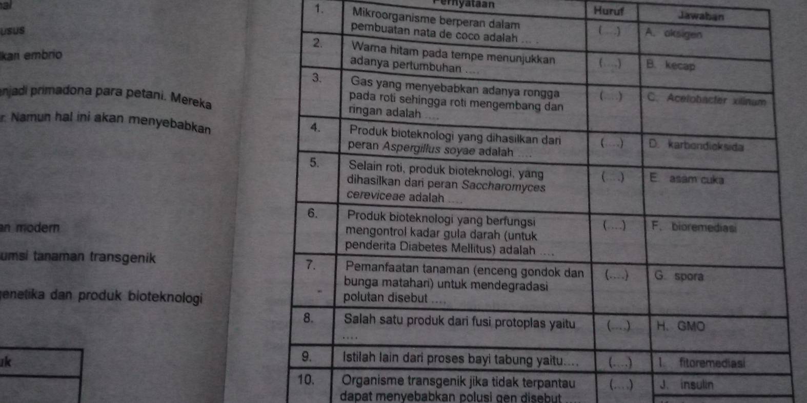 Pernyataan Huruf Jawaban 
1. Mikroorganisme 
USUS 
Ikar embrio 
njadi primadona para petani. Mereka 
r. Namun hal ini akan menyebabkan 
an modern 
umsi tanaman transgenik 
enetika dan produk bioteknologi 
ık 
terpantau (…) J. insulin 
dapat menyebabkan polusi gen disebut