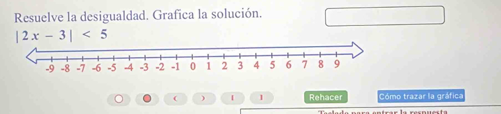 Resuelve la desigualdad. Grafica la solución.
|2x-3|<5</tex> 
( ) [ ] Rehacer Cómo trazar la gráfica