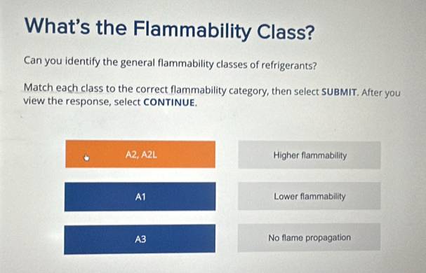 What's the Flammability Class?
Can you identify the general flammability classes of refrigerants?
Match each class to the correct flammability category, then select SUBMIT. After you
view the response, select CONTINUE.
A2, A2L Higher flammability
A1 Lower flammability
A3 No flame propagation