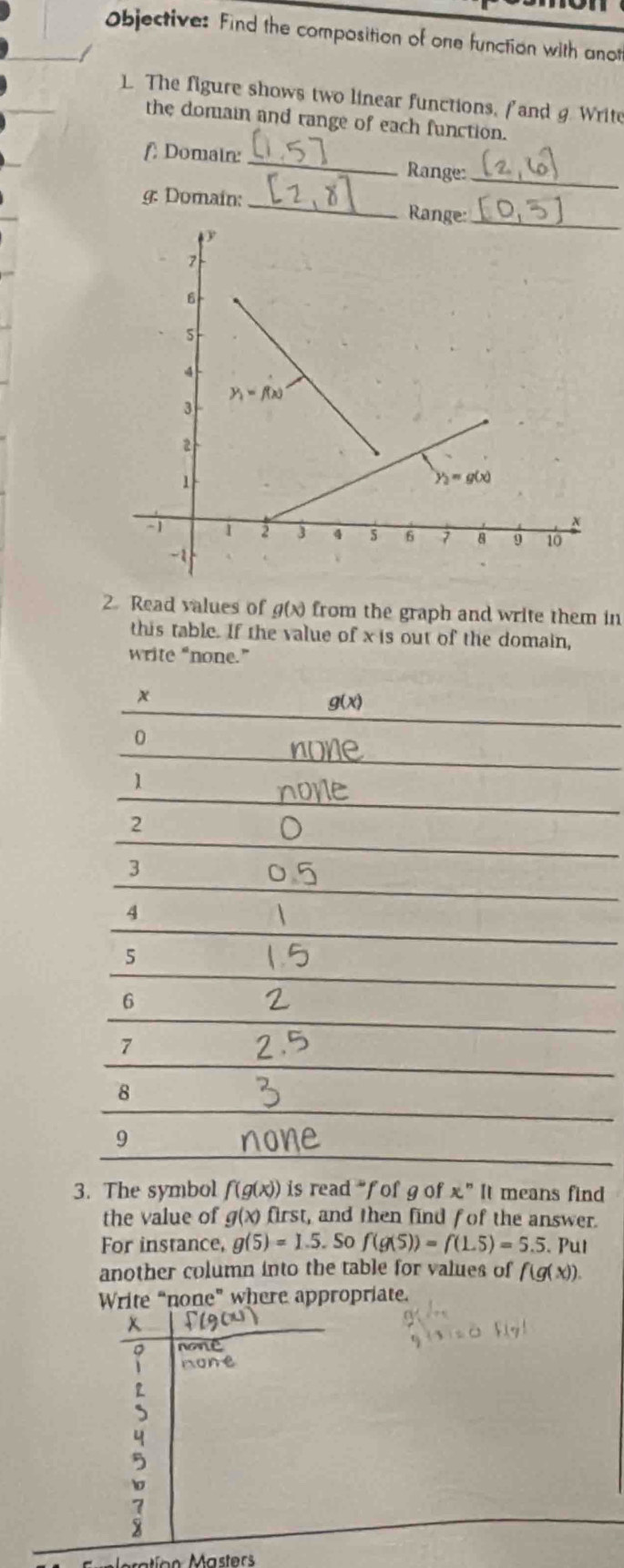 Objective: Find the composition of one function with anot
1. The figure shows two linear functions, f and g. Write
the domain and range of each function.
f Domain _Range:
_
g: Domain: _ Range:
_
2 Read values of g(x) from the graph and write them in
this table. If the value of x is out of the domain,
write “none.”
3. The symbol f(g(x)) is read “f of g of x” It means find
the value of g(x) first, and then find f of the answer.
For instance, g(5)=1.5.Sof(g(5))=f(1.5)=5.5. Put
another column into the table for values of f(g(x)).
Write “none” where appropriate.