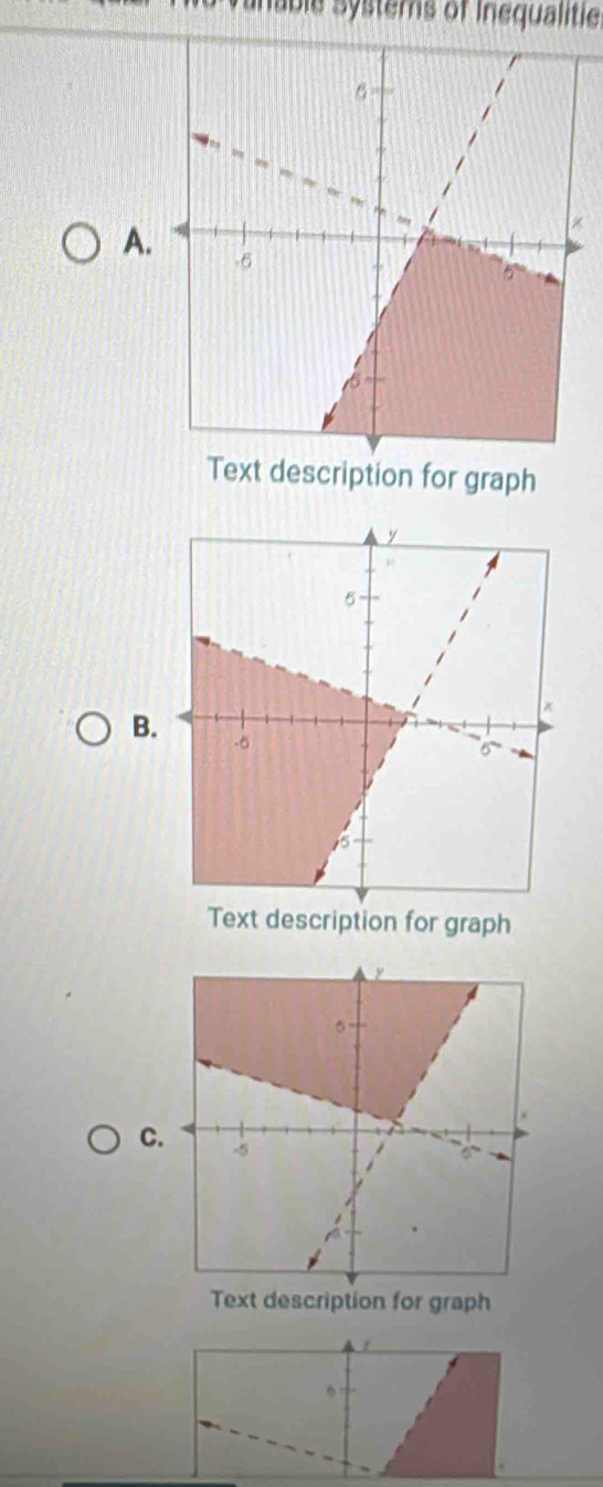 Vanable Systems of Inequalitie 
A. 
Text description for graph 
B. 
Text description for graph 
C. 
Text description for graph