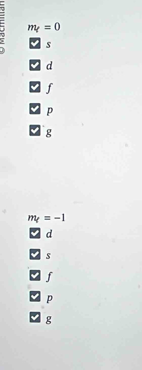 m_ell =0
s
d
f
p
g
m_ell =-1
d
s
f
p
g