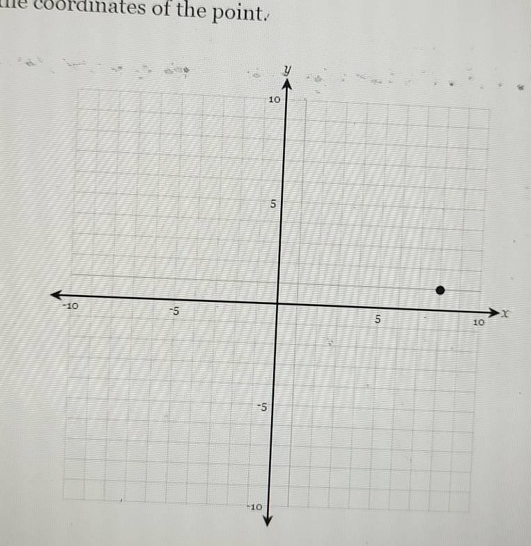 te coordinates of the point.
X