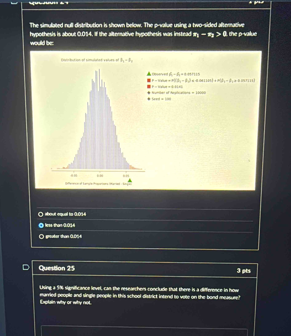 The simulated null distribution is shown below. The p-value using a two-sided alternative
hypothesis is about 0.014. If the alternative hypothesis was instead π _1-π _2>0 , the p-value
would be:
Observed hat p_1-hat p_2=0 05 7115
P-Value=P((widehat p_1-widehat p_2)≤ -0.061105)+P(widehat p_1-widehat p_2≥ 0.057115)
P-Value=0.0141
Number of Replications =10000
Seed=100
about equal to 0.014
less than 0.014
O greater than 0.014
Question 25 3 pts
Using a 5% signifcance level, can the researchers conclude that there is a difference in how
married people and single people in this school district intend to vote on the bond measure?
Explain why or why not.