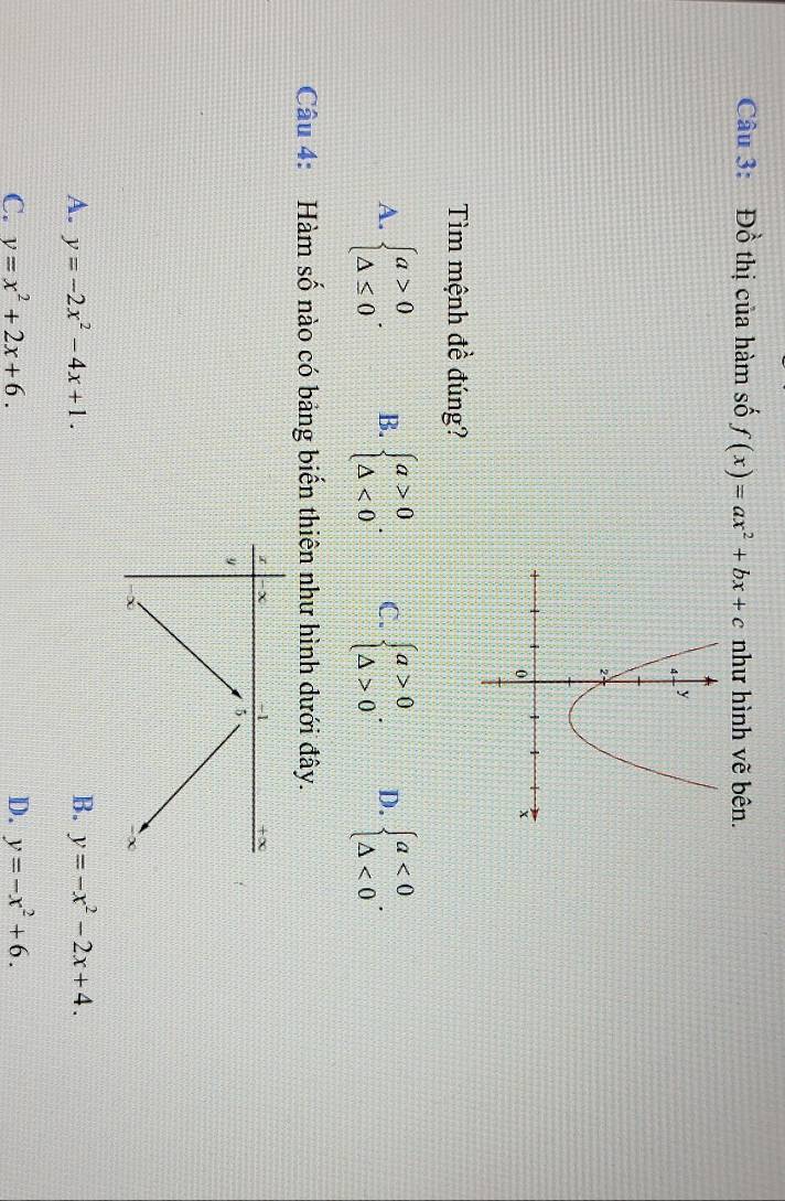 Đồ thị của hàm số f(x)=ax^2+bx+c như hình vẽ bên.
Tìm mệnh đề đúng?
A. beginarrayl a>0 △ ≤ 0endarray.. B. beginarrayl a>0 △ <0endarray.. C. beginarrayl a>0 △ >0endarray.. D. beginarrayl a<0 △ <0endarray.. 
Câu 4: Hàm số nào có bảng biến thiên như hình dưới đây.
B.
A. y=-2x^2-4x+1. y=-x^2-2x+4.
C. y=x^2+2x+6. D. y=-x^2+6.