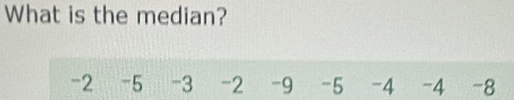 What is the median?
-2 -5 -3 -2 -9 -5 -4 -4 -8