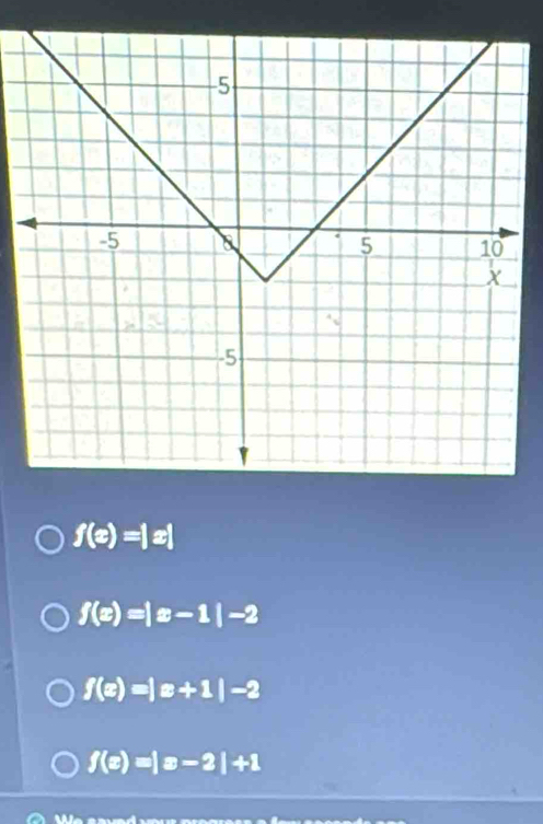 f(x)=|x|
f(x)=|x-1|-2
f(x)=|x+1|-2
f(x)=|x-2|+1