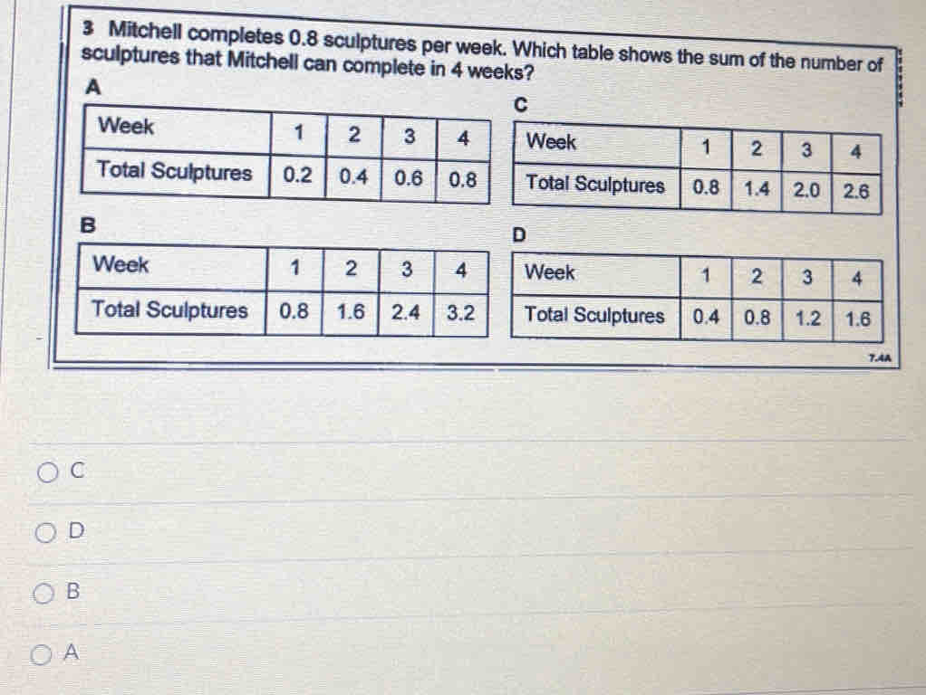 Solved: Mitchell completes 0.8 sculptures per week. Which table shows ...