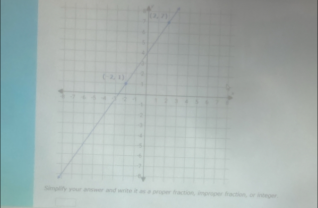 Sn, or integer.