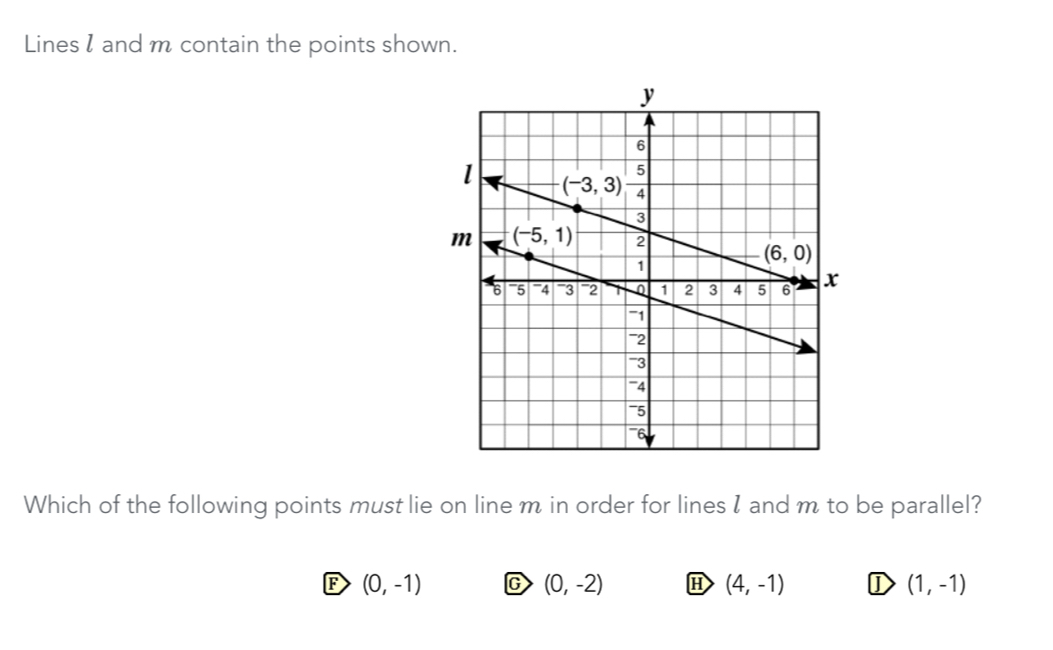 Lines l and m contain the points shown.
Which of the following points must lie on line m in order for lines I and m to be parallel?
F (0,-1) G (0,-2) H (4,-1) ① (1,-1)