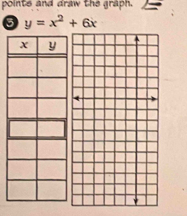 points and draw the graph. 
6 y=x^2+6x