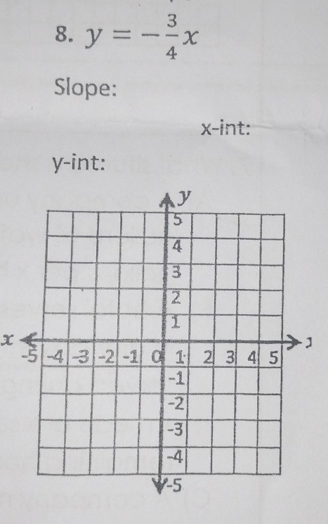 y=- 3/4 x
Slope:
x -int:
y -int:
x
J