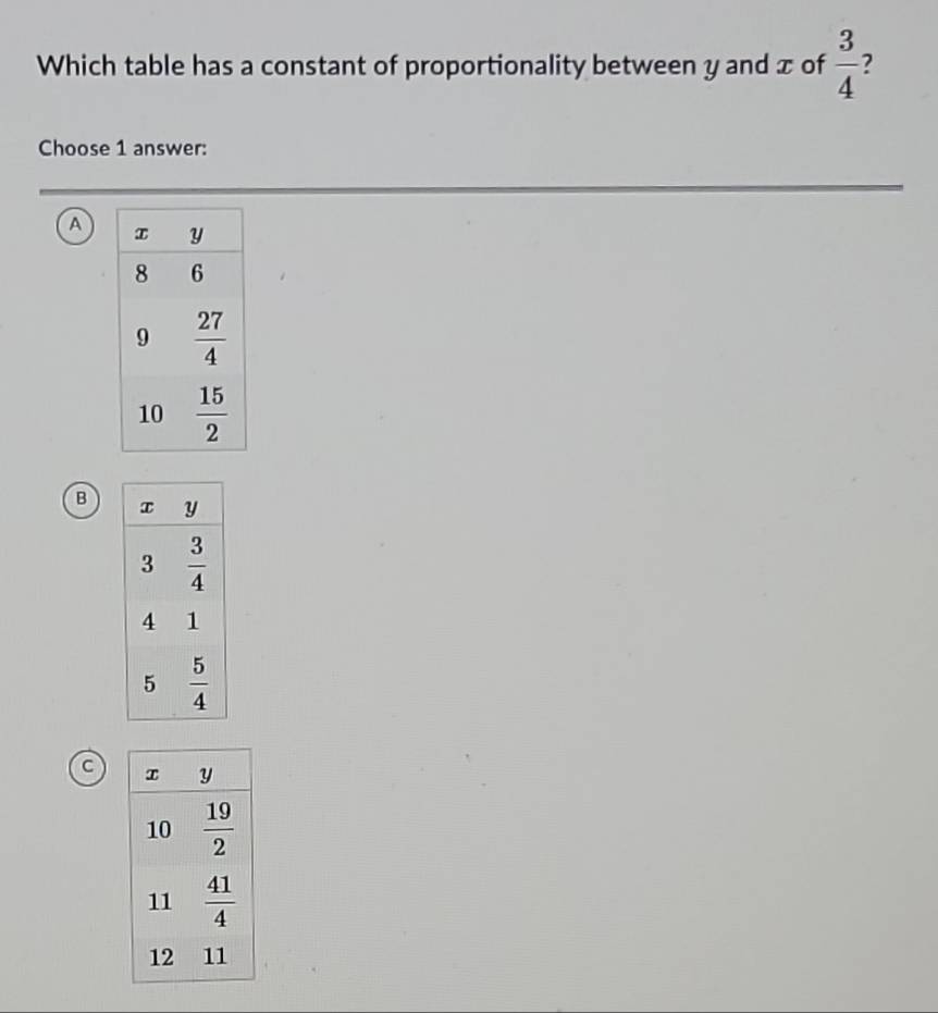 Which table has a constant of proportionality between y and x of  3/4  ?
Choose 1 answer:
A 
B 
C