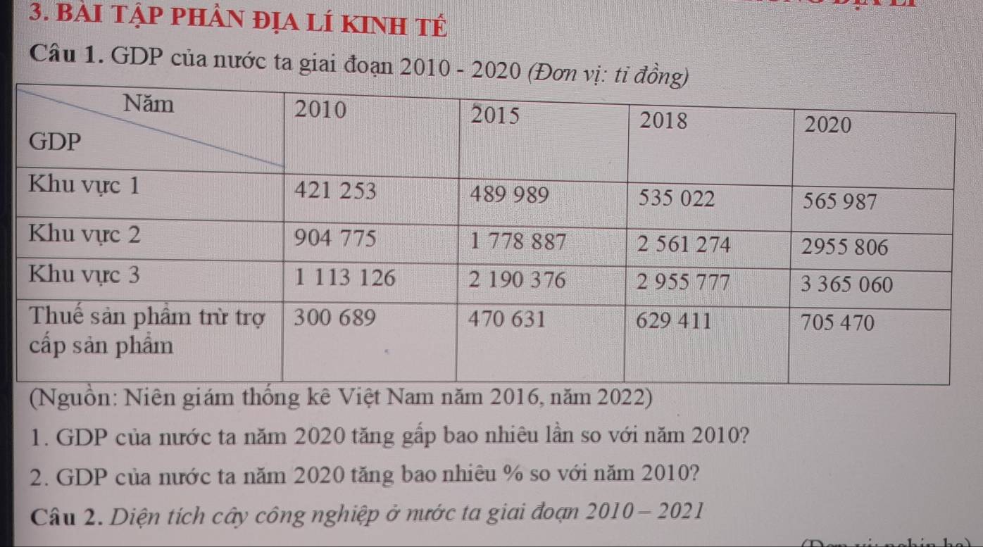 BàI TậP PHÂN đỊA lÍ KINH TÉ 
Câu 1. GDP của nước ta giai đoạn 2010 - 2020 ( 
1. GDP của nước ta năm 2020 tăng gắp bao nhiêu lần so với năm 2010? 
2. GDP của nước ta năm 2020 tăng bao nhiêu % so với năm 2010? 
Câu 2. Diện tích cây công nghiệp ở nước ta giai đoạn 2010-202