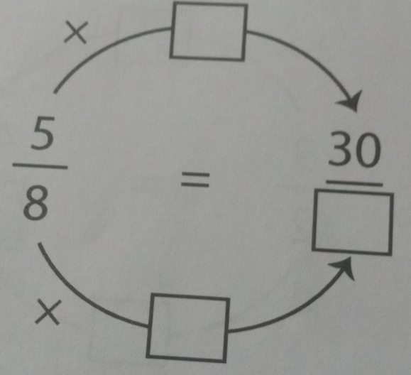 X°
 5/8  □  =  30/□  
X
()^frac 1 □ 