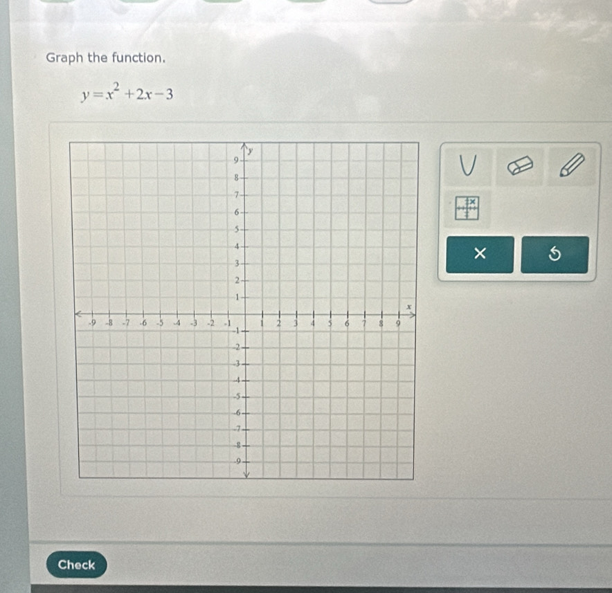 Graph the function.
y=x^2+2x-3
I 
× 
Check