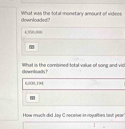 What was the total monetary amount of videos 
downloaded?
4,950,000
What is the combined total value of song and vid 
downloads?
6,030,190|
How much did Jay C receive in royalties last year