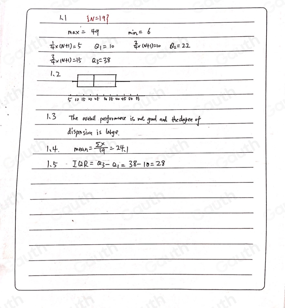 Solved: The following data represents a set of mathematics marks of 19 ...