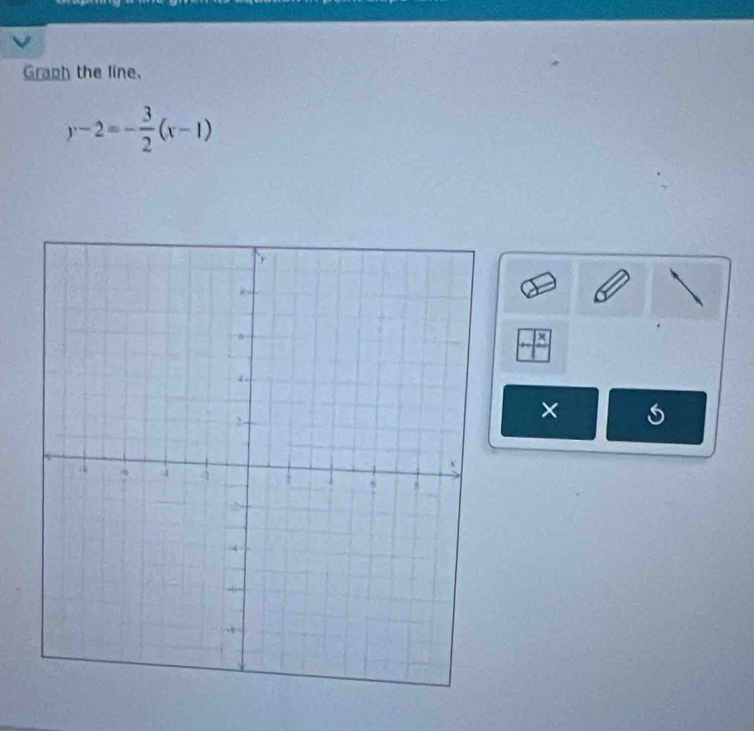 Graph the line.
y-2=- 3/2 (x-1)
ν 
×