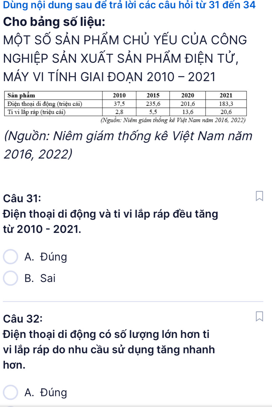 Dùng nội dung sau để trả lời các câu hỏi từ 31 đến 34
Cho bảng số liệu:
MộT SỐ SẢN PHẨM CHủ YẾU CủA CÔNG
NGHIỆP SẢN XUẤT SẢN phẤM ĐIệN tử,
MÁY VI TÍNH GIAI ĐOẠN 2010-202
(Nguồn: Niêm giám thống kê Việt Nam năm 2016, 2022)
(Nguồn: Niêm giám thống kê Việt Nam năm
2016, 2022)
Câu 31:
Điện thoại di động và ti vi lắp ráp đều tăng
từ 2010 - 2021.
A. Đúng
B. Sai
Câu 32:
Điện thoại di động có số lượng lớn hơn ti
vi lắp ráp do nhu cầu sử dụng tăng nhanh
hơn.
A. Đúng