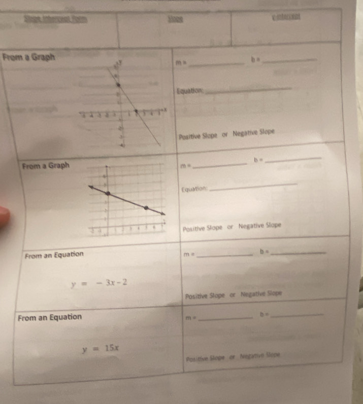 Sloge, inherceal farm Stope 
From a Graph 
_ m=
b=
_ 
Equation 
_ 
Positive Slope or Negative Slope 
_ 
_
b=
From a Graph
m=
Equation: 
_ 
Positive Slope or Negative Slope 
From an Equation 
_ m=
b= _
y=-3x-2
Positive Slope or Negative Slope 
From an Equation
m=
_
b= _
y=15x
Positive Slope or Négative Slope