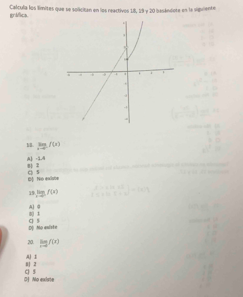 Calcula los límites que se solicitan en los reactivos 18, 19 y 20 basándote en la siguiente
gráfica.
18. limlimits _xto 0^-f(x)
A) -1.4
B) 2
C) 5
D) No existe
19 limlimits _xto 0^+f(x)
A) 0
B 1
C) 5
D) No existe
20. limlimits _xto 0f(x)
A) 1
B) 2
C) 5
D) No existe