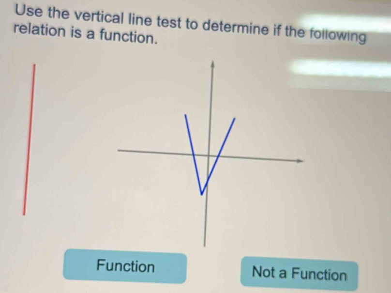 Use the vertical line test to determine if the following
relation is a function.
Function Not a Function