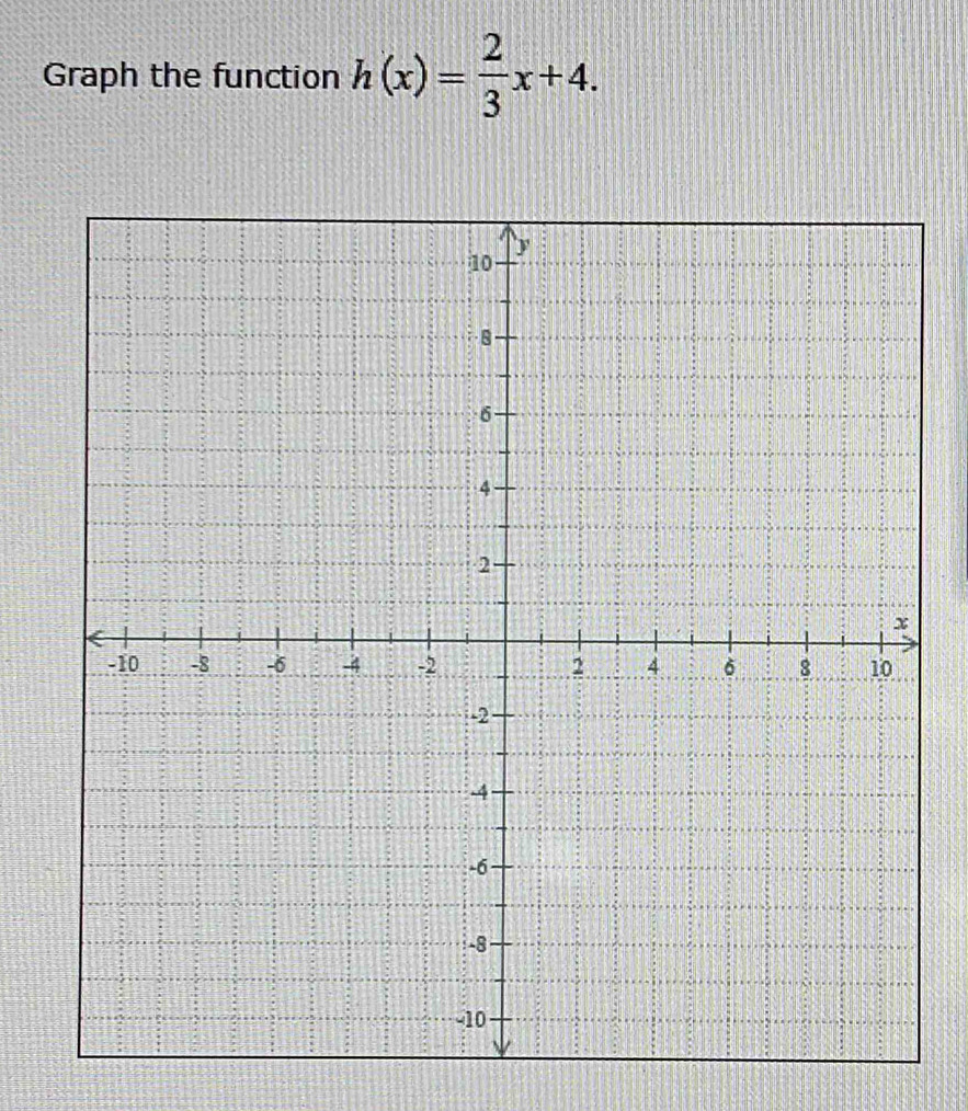 Graph the function h(x)= 2/3 x+4.