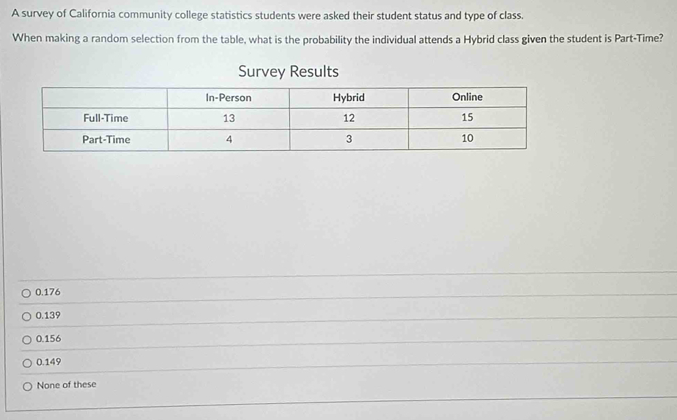 A survey of California community college statistics students were asked their student status and type of class.
When making a random selection from the table, what is the probability the individual attends a Hybrid class given the student is Part-Time?
Survey Results
0.176
0.139
0.156
0.149
None of these