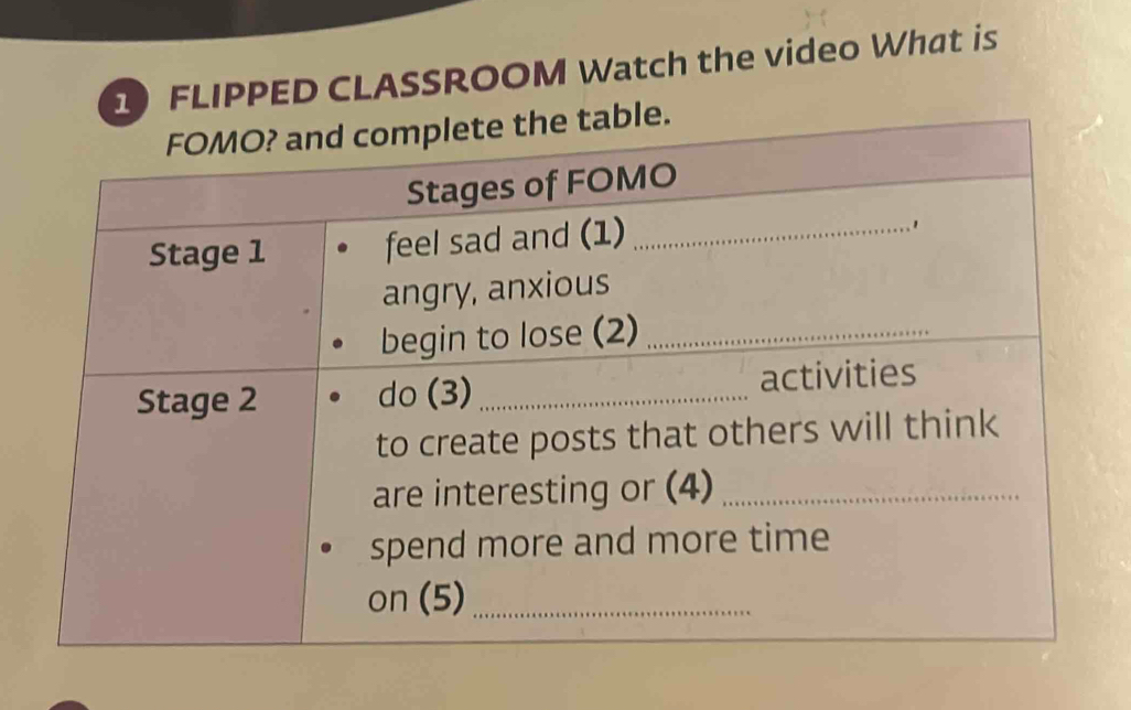 FLIPPED CLASSROOM Watch the video What is