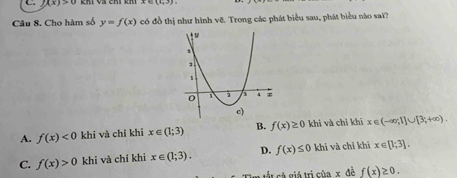 f(x)>0 khí Và chí khi x∈ (1,3). 
Câu 8. Cho hàm số y=f(x) có đồ thị như hình vẽ. Trong các phát biểu sau, phát biểu nào sai?
A. f(x)<0</tex> khi và chỉ khi x∈ (1;3) B. f(x)≥ 0 khi và chỉ khi x∈ (-∈fty ;1]∪ [3;+∈fty ).
C. f(x)>0 khi và chỉ khi x∈ (1;3). D. f(x)≤ 0 khi và chỉ khi x∈ [1;3]. 
ất cả giá trị của x đề f(x)≥ 0.