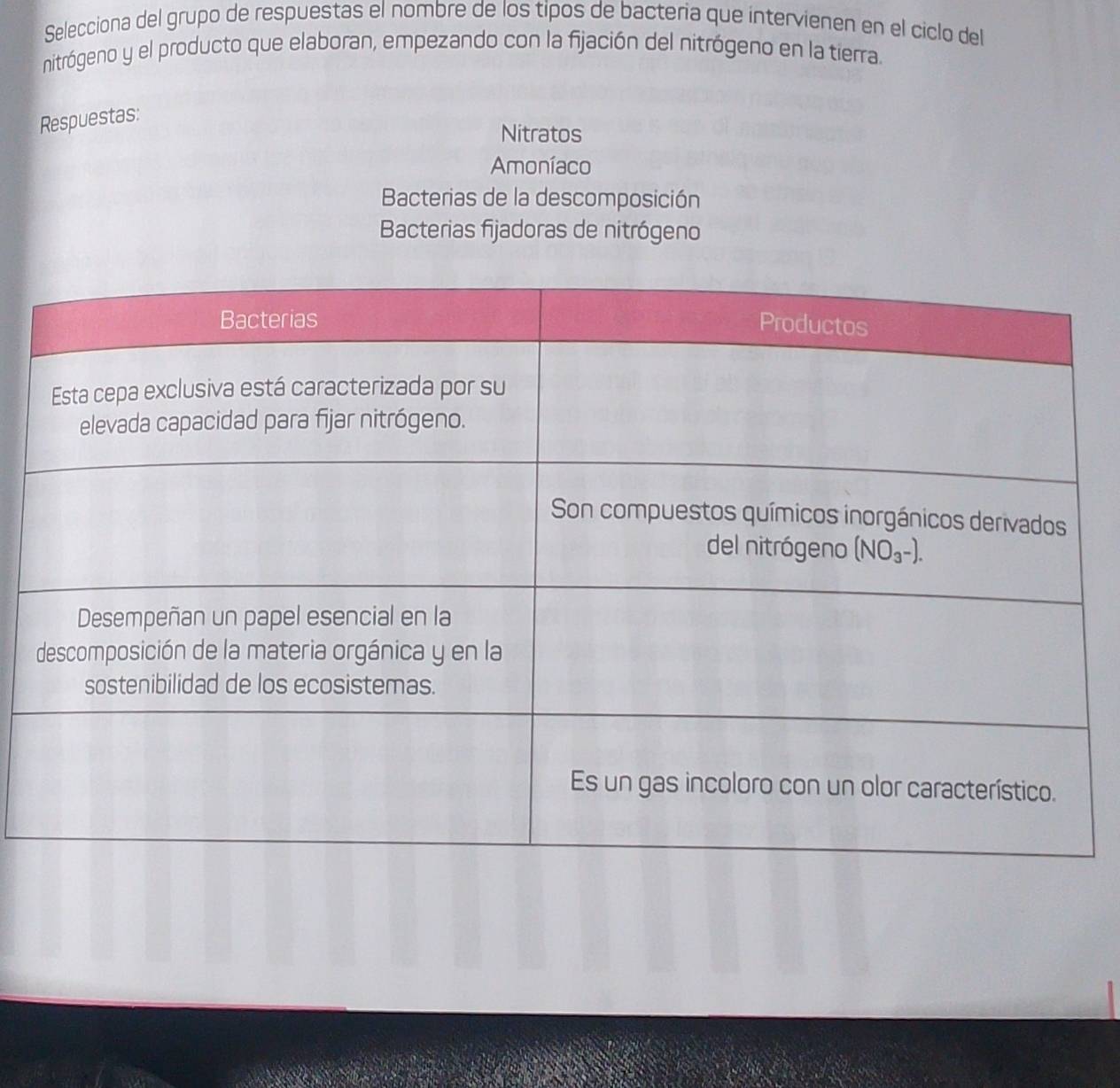 Selecciona del grupo de respuestas el nombre de los tipos de bacteria que intervienen en el ciclo del
nitrógeno y el producto que elaboran, empezando con la fijación del nitrógeno en la tierra
Respuestas:
Nitratos
Amoníaco
Bacterias de la descomposición
Bacterias fijadoras de nitrógeno