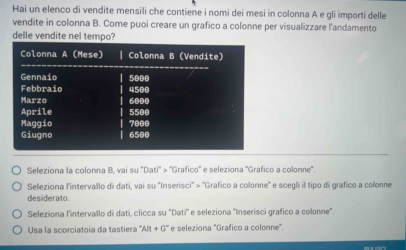 Hai un elenco di vendite mensili che contiene i nomi dei mesi in colonna A e gli importi delle 
vendite in colonna B. Come puoi creare un grafico a colonne per visualizzare l’andamento 
delle vendite nel tempo? 
Seleziona la colonna B, vai su ''Dati'' > ''Grafico'' e seleziona ''Grafico a colonne'. 
Seleziona l'intervallo di dati, vai su ''Inserisci'' > ''Grafico a colonne'' e scegli il tipo di grafico a colonne 
desiderato. 
Seleziona l'intervallo di dati, clicca su "Dati" e seleziona "Inserisci grafico a colonne". 
Usa la scorciatoia da tastiera ' Alt+G'' e seleziona "Grafico a colonne". 
PULISCI