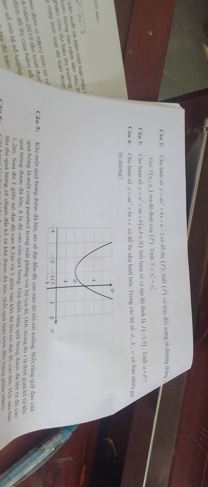 Cho hàm số y=ax^2+4x+a-2 có đồ thị (P), biết (P) có trục đối xứng là đường thăng x
Gọi I(x_0;y_0) toạ độ đỉnh của (P). Tính S=x_0^(2+y_0^2.
Câu 3: Cho hàm số y=x^2)+ax+b(a,b∈ R) biết hàm số có tạo độ đinh là I(-1;5). Tính a+b ?
Câu 4: Cho hàm số y=ax^2+bx+c có đồ thị như hình bên. Trong các hệ sốa, b, c có bao nhiêu giá
trị dương?
ình sau:
− 2 × 3
x° sản xuất và bán một loại máy t
lược trong hai năm liên tiếp 21
chiên cứu dự báo thị trường
1  máy tính loại đó bán được
:eo đơn vị năm) tinh từ nà
à năm 2019 lần lượt đượ Câu 5: Khi một quả bóng được đá lên, nó sẽ đạt đến độ cao nào đó rồi rơi xuống. Biết rằng quỹ đạo của
đỉnh đồ thị của hàm số
quả bóng là một cung parabol trong mặt phẳng với hệ tọa độ Oth, trong đó t là thời gian kể từ khi
àm số mô tả số lượng
quả bóng được đá lên; h là độ cao của quả bóng. Giả thiết rằng quả bóng được đá lên từ độ cao
1,2m. Sau đó 1 giây nó đạt độ cao 8,5m và 2 giây sau khi đá lên nó đạt độ cao 6m. Hỏi sau bao
tay đó bán lâu thì quả bóng sẽ chạm đất kể từ khi được đá lên. (kết quả làm tròn đến hàng phần trăm)