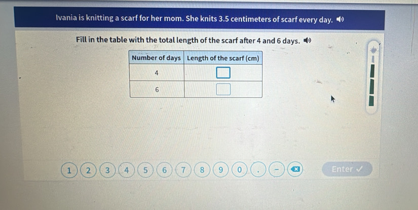 Ivania is knitting a scarf for her mom. She knits 3.5 centimeters of scarf every day. “ 
Fill in the table with the total length of the scarf after 4 and 6 days.
1 2 3 4 5 6 7 8 9 0 Enter