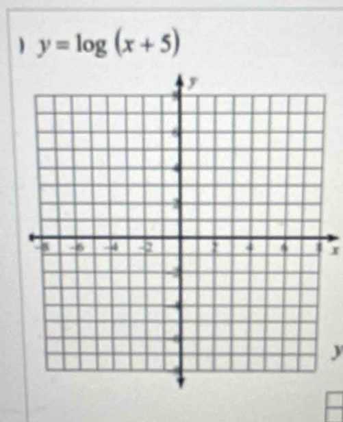 y=log (x+5)
r
y