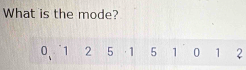 What is the mode?
0 、 1 2 5 · 1 5 1 0 1 2