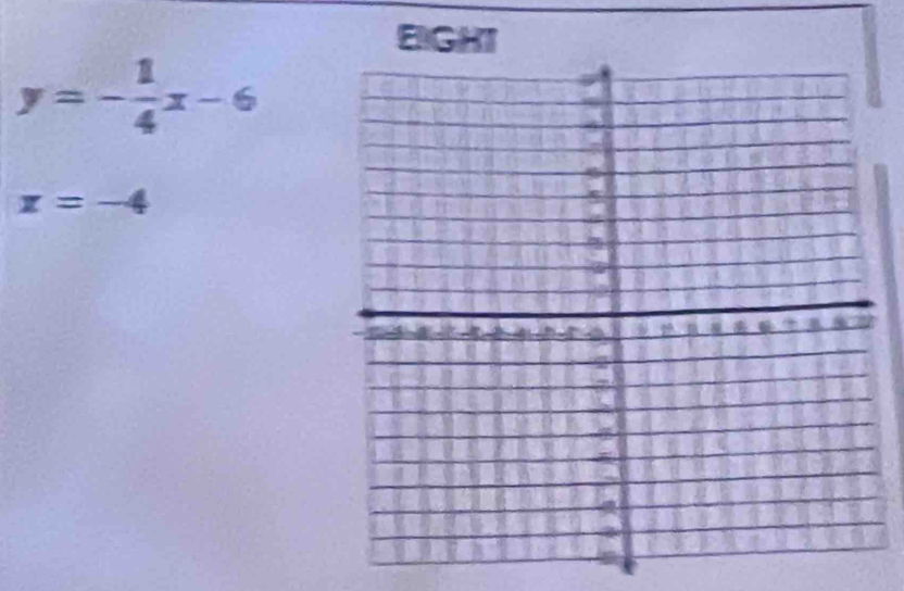 EIGHT
y=- 1/4 x-6
x=-4