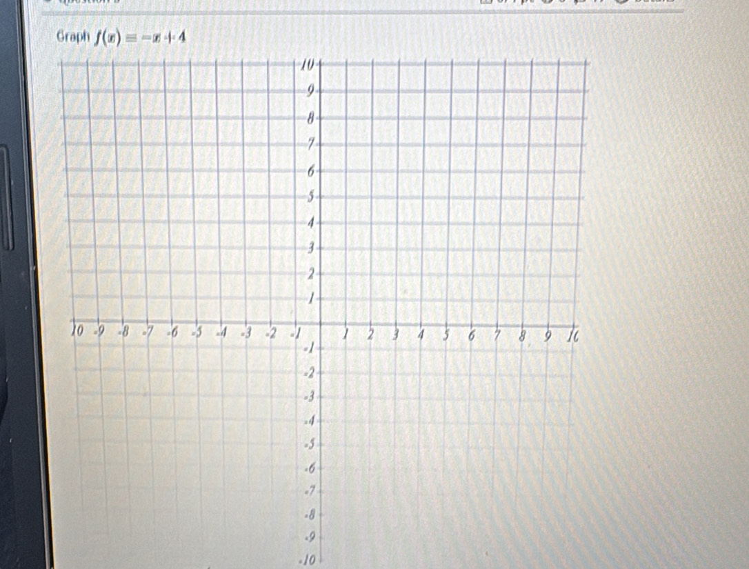 Graph f(x)=-x+4
- 10