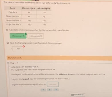 The table shows some information about two different light microscopes. 
a) Calculate which microscope has the highest possible magnification 
Microscope A Microscope B 
b) Give the highest possible magnification of this microscope. 
4 50
Ok, let's learn it. 
Step 1 / 5
Let's start with microscope A The eyepiece lens has a fixed magnification of +8. 
The largest sotal magnification will be given when the objective lens with the largest magnification is used. 
lidentify the largest objective lens magnification for microscope A 
langest objective lens magnification = = 
7 B 9 
Períodic Table
