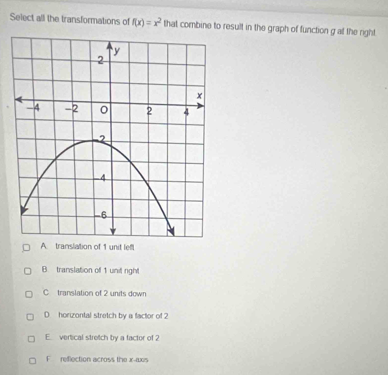 Select all the transformations of f(x)=x^2 that combine to result in the graph of function g at the right.
A. translation of 1 unit left
B translation of 1 unit right
C translation of 2 units down
D horizontal stretch by a factor of 2
E vertical stretch by a factor of 2
F reflection across the x-axis