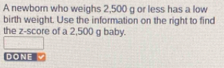 A newborn who weighs 2,500 g or less has a low 
birth weight. Use the information on the right to find 
the z-score of a 2,500 g baby. 
DONE